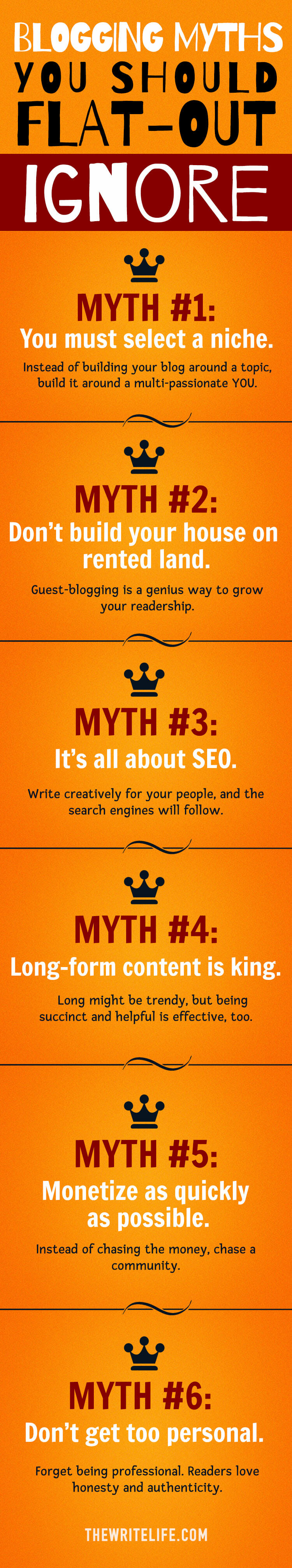 bloggingmyths